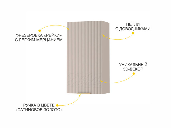 Шкаф кухонный (лев/прав) Флоренция 107.10 Шкаф кухонный (лев/прав) Флоренция 107.10