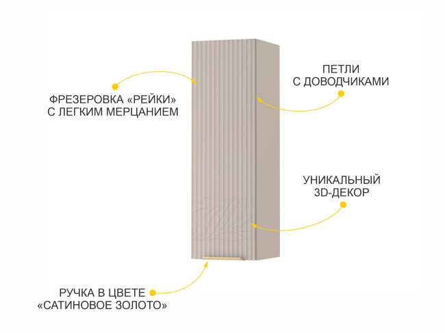 Шкаф кухонный (лев/прав) Флоренция 107.07 Шкаф кухонный (лев/прав) Флоренция 107.07