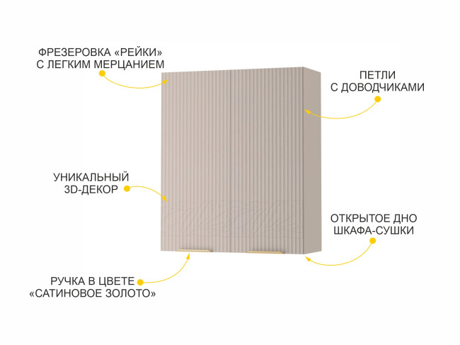 Шкаф-сушка кухонный Флоренция 107.02 Шкаф-сушка кухонный Флоренция 107.02