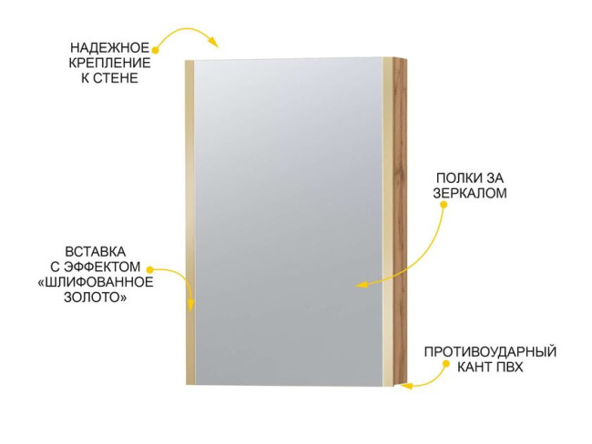 Зеркало с полками (лев/прав) Монако 402.17 Зеркало с полками (лев/прав) Монако 402.17