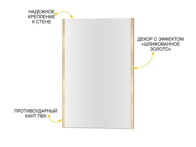 Панель с зеркалом Монако 902.84
