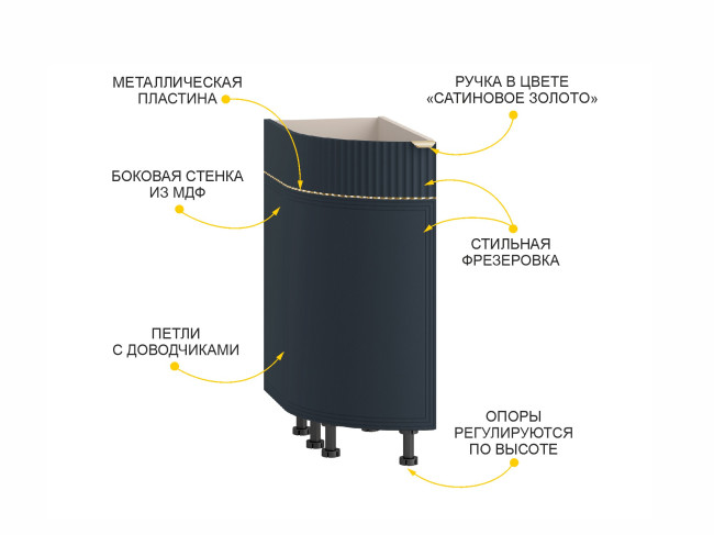Напольный шкаф торцевой (лев) Флоренция 108.65 Напольный шкаф торцевой (лев) Флоренция 108.65
