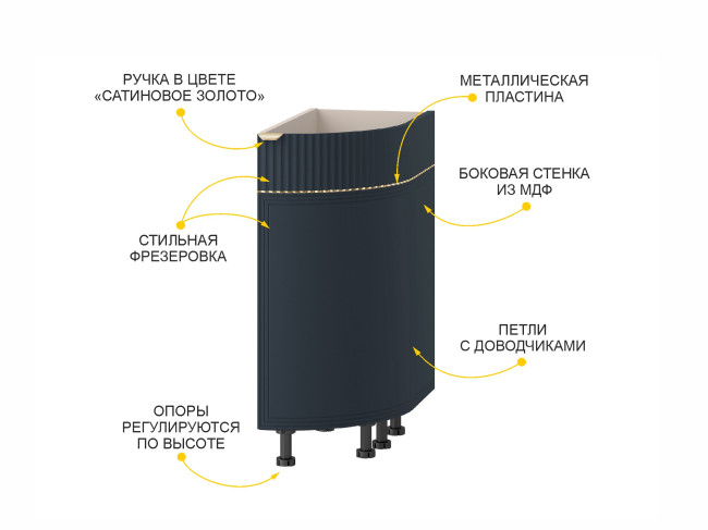 Напольный шкаф торцевой (прав) Флоренция 108.64 Напольный шкаф торцевой (прав) Флоренция 108.64