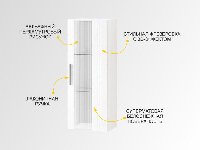 Шкаф-витрина малый (лев/прав) Николь 603.07 Шкаф-витрина малый (лев/прав) Николь 603.07