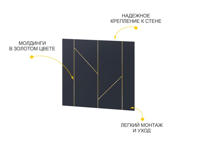 Стеновая панель Флоренция СПС 03 (комплект 3 шт.) Стеновая панель Флоренция СПС 03 (комплект 3 шт.)