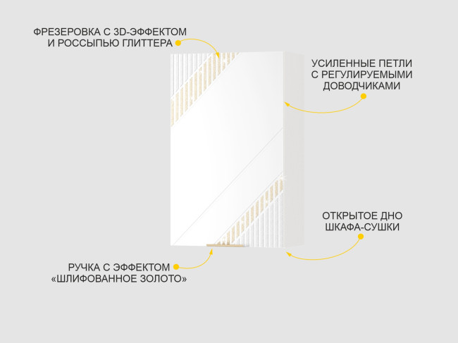 106.33 Шкаф-сушка кухонный (лев/прав) Монако 106.33 Шкаф-сушка кухонный (лев/прав) Монако