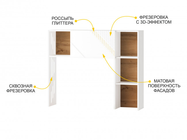 Надстройка (лев/прав) Монако 903.25