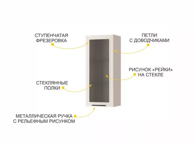 109.04 Шкаф-витрина кухонный (лев/прав) Неаполь 109.04 Шкаф-витрина кухонный (лев/прав) Неаполь
