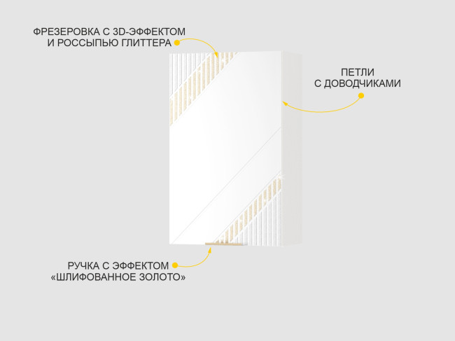 106.36 Шкаф кухонный (лев/прав) Монако 106.36 Шкаф кухонный (лев/прав) Монако