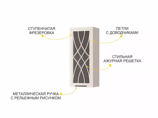 109.23 Шкаф кухонный с решеткой (лев/прав) Неаполь