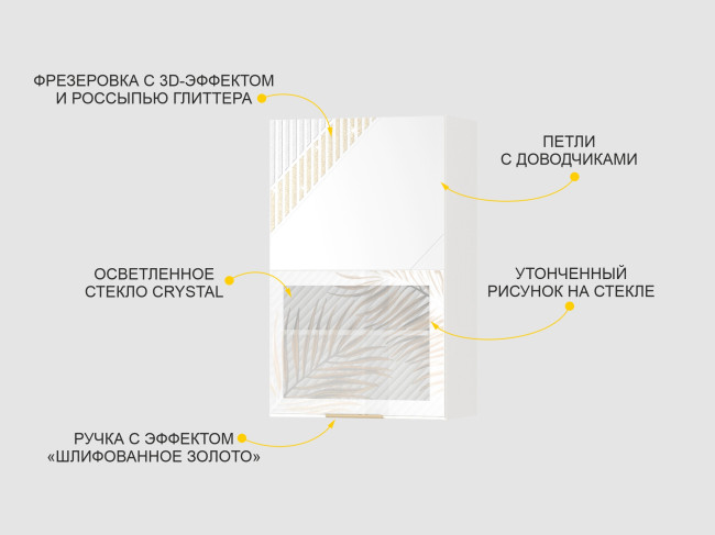 106.15 Шкаф-витрина кухонный (лев/прав) Монако