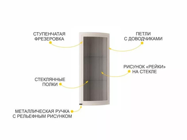 109.16 Шкаф кухонный торцевой закрытый (лев/прав) Неаполь 109.16 Шкаф кухонный торцевой закрытый (лев/прав) Неаполь