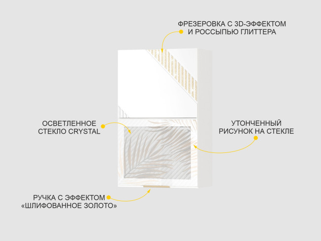 106.80 Шкаф-витрина кухонный (с системой плавного закрывания) Монако 106.80 Шкаф-витрина кухонный (с системой плавного закрывания) Монако