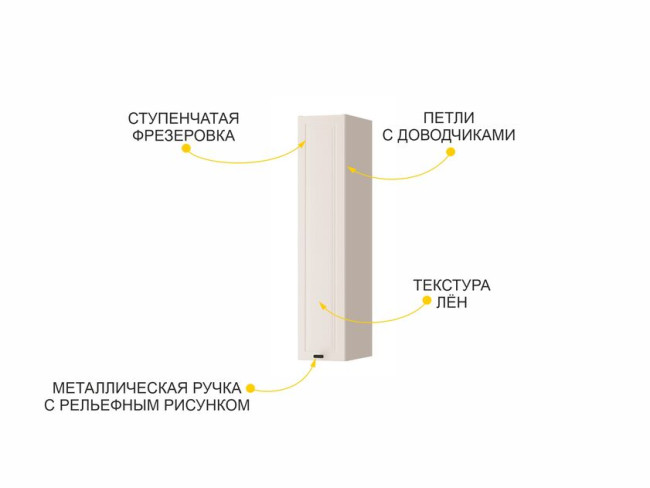 109.19 Шкаф кухонный (лев/прав) Неаполь 109.19 Шкаф кухонный (лев/прав) Неаполь