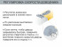 109.52 Напольный шкаф под мойку угловой (лев/прав) Неаполь