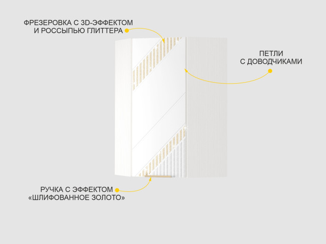 106.20 Шкаф кухонный угловой лев/прав Монако 106.20 Шкаф кухонный угловой лев/прав Монако