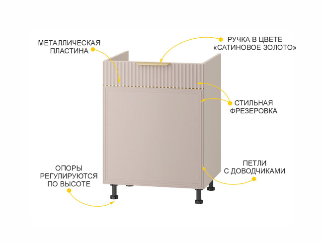 Напольный шкаф под мойку (лев/прав) Флоренция 107.73