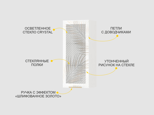106.04 Шкаф-витрина кухонный (лев/прав) Монако 106.04 Шкаф-витрина кухонный (лев/прав) Монако