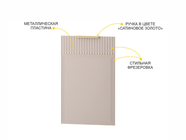 Панель для посудомоечной машины Флоренция 107.70 Панель для посудомоечной машины Флоренция 107.70