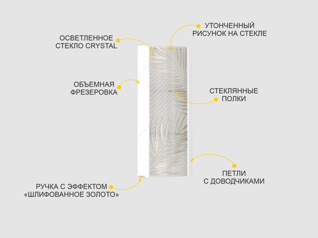 106.16 Шкаф кухонный торцевой закрытый (лев/прав) Монако 106.16 Шкаф кухонный торцевой закрытый (лев/прав) Монако