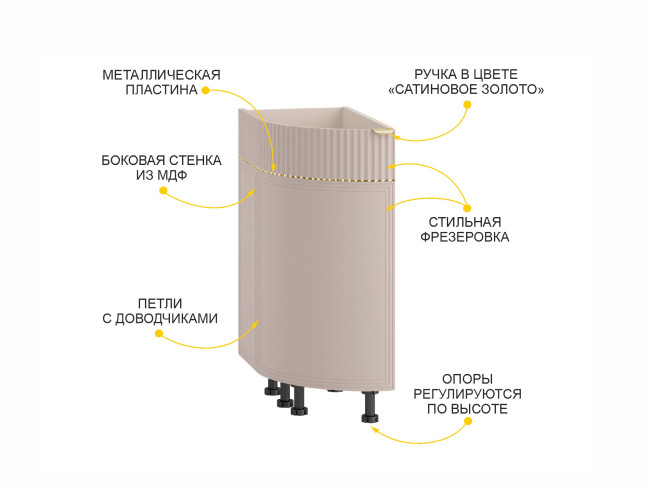 Напольный шкаф торцевой (лев) Флоренция 107.65 Напольный шкаф торцевой (лев) Флоренция 107.65