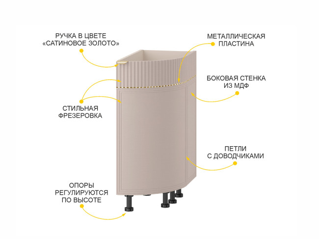 Напольный шкаф торцевой (прав) Флоренция 107.64 Напольный шкаф торцевой (прав) Флоренция 107.64