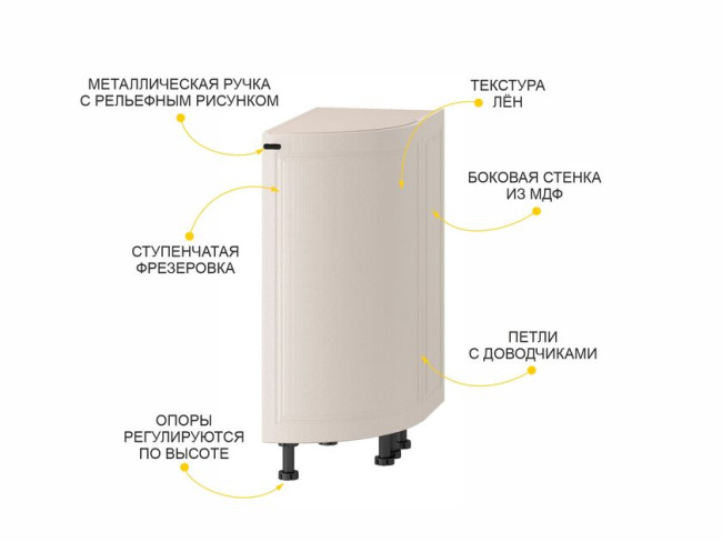 109.64 Напольный шкаф торцевой (прав) Неаполь