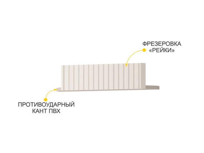 Карниз №5 Неаполь 109 для углового модуля