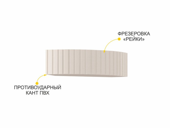 Карниз №3 Неаполь 109 для торцевого закрытого модуля