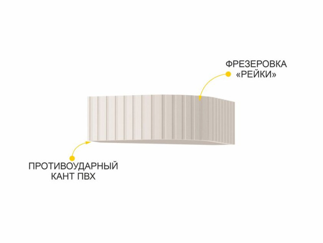Карниз №4 Неаполь 109 для торцевого открытого модуля