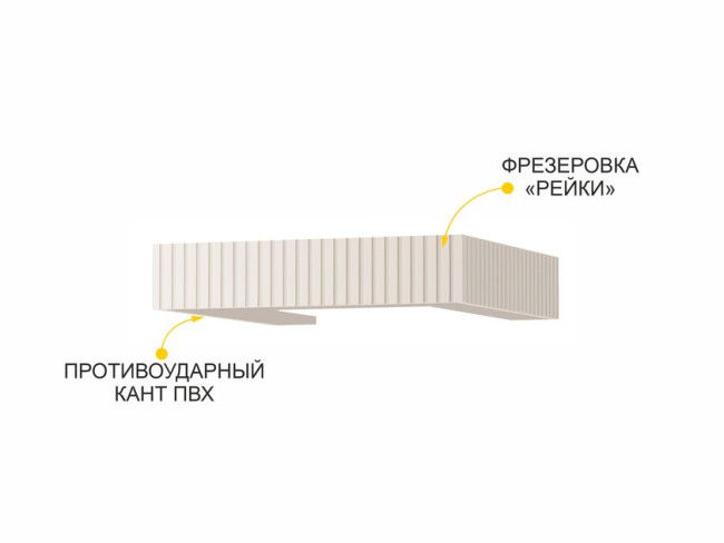 Карниз №6 Неаполь 109 для пенала Карниз №6 Неаполь 109 для пенала