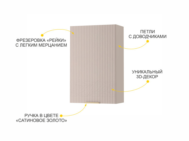 Шкаф кухонный (лев/прав) Флоренция 107.36 Шкаф кухонный (лев/прав) Флоренция 107.36