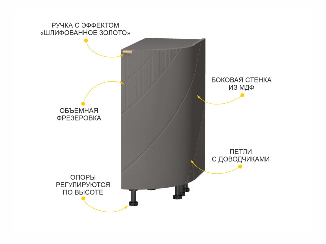 106.64 Напольный шкаф торцевой (прав) Монако 106.64 Напольный шкаф торцевой (прав) Монако