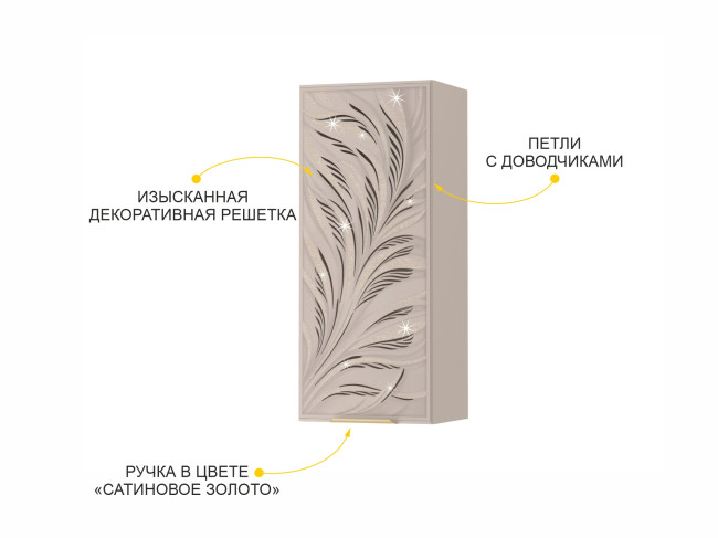 Шкаф кухонный с решеткой (лев/прав) Флоренция 107.23