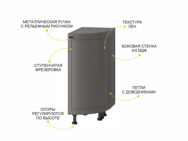 110.64 Напольный шкаф торцевой (прав) Неаполь