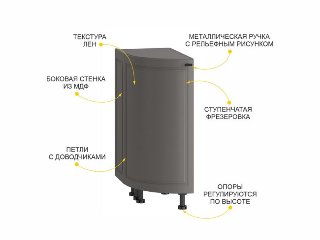 110.65 Напольный шкаф торцевой (лев) Неаполь 110.65 Напольный шкаф торцевой (лев) Неаполь